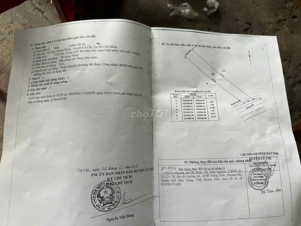 BÁN ĐẤT MẶT TIỀN - TÂN THẠNH ĐÔNG - CỦ CHI