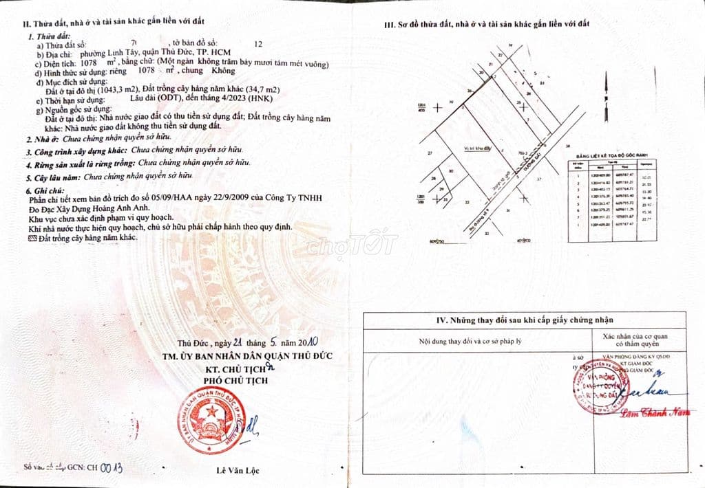 Bán đất thổ cư đường số 9 P. Linh Xuân mới gần chợ Thủ Đức 2.156m2