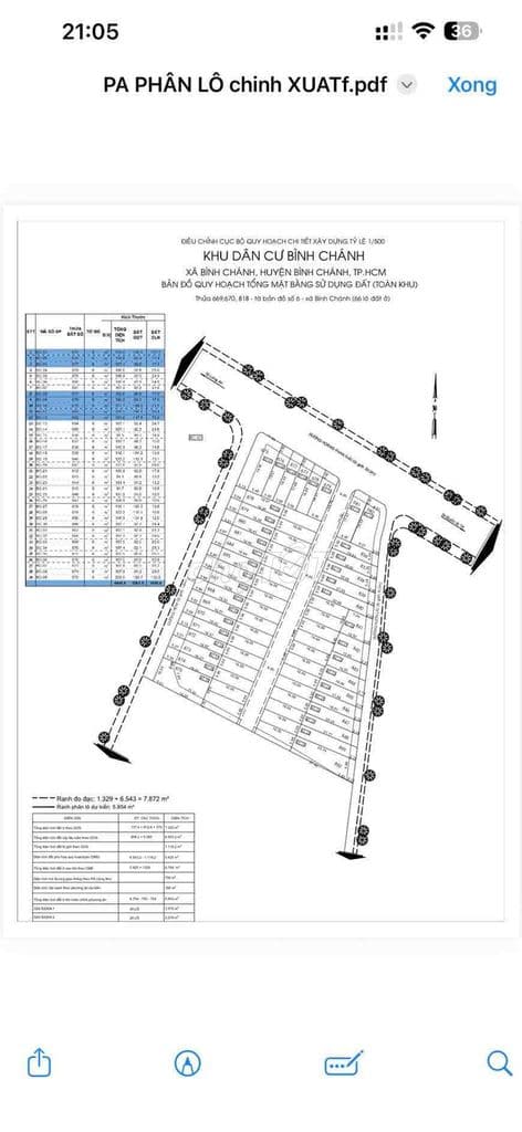 đất mặt tiền Hoàng phanThái - Ảnh 3