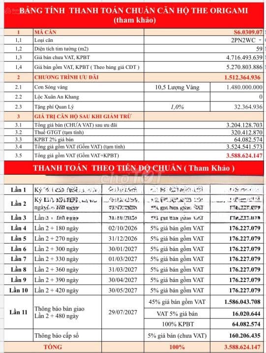 Căn 2PN Origami Vinhomes Grand Park - Ảnh 3