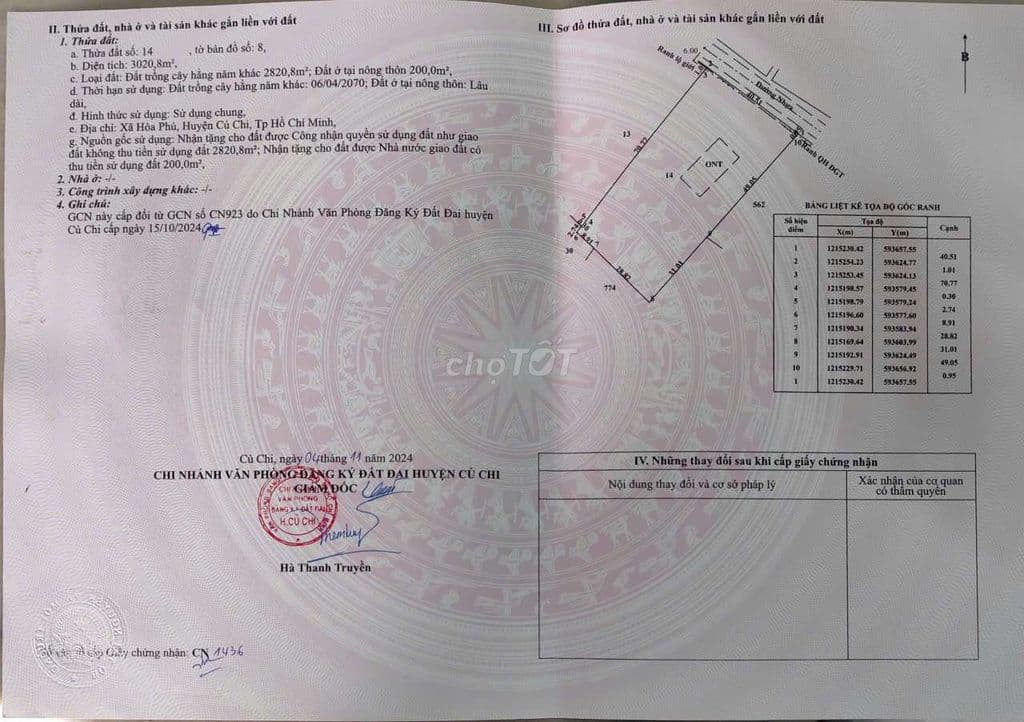 CHÍNH CHỦ CẦN BÁN GẤP ĐẤT CỦ CHI
