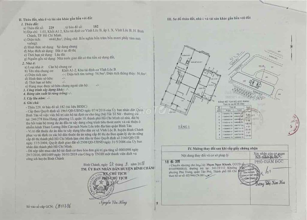 chính chủ bán căn hộ mặt tiền đừờng,có người thuê sẵn ổn định lâu dài