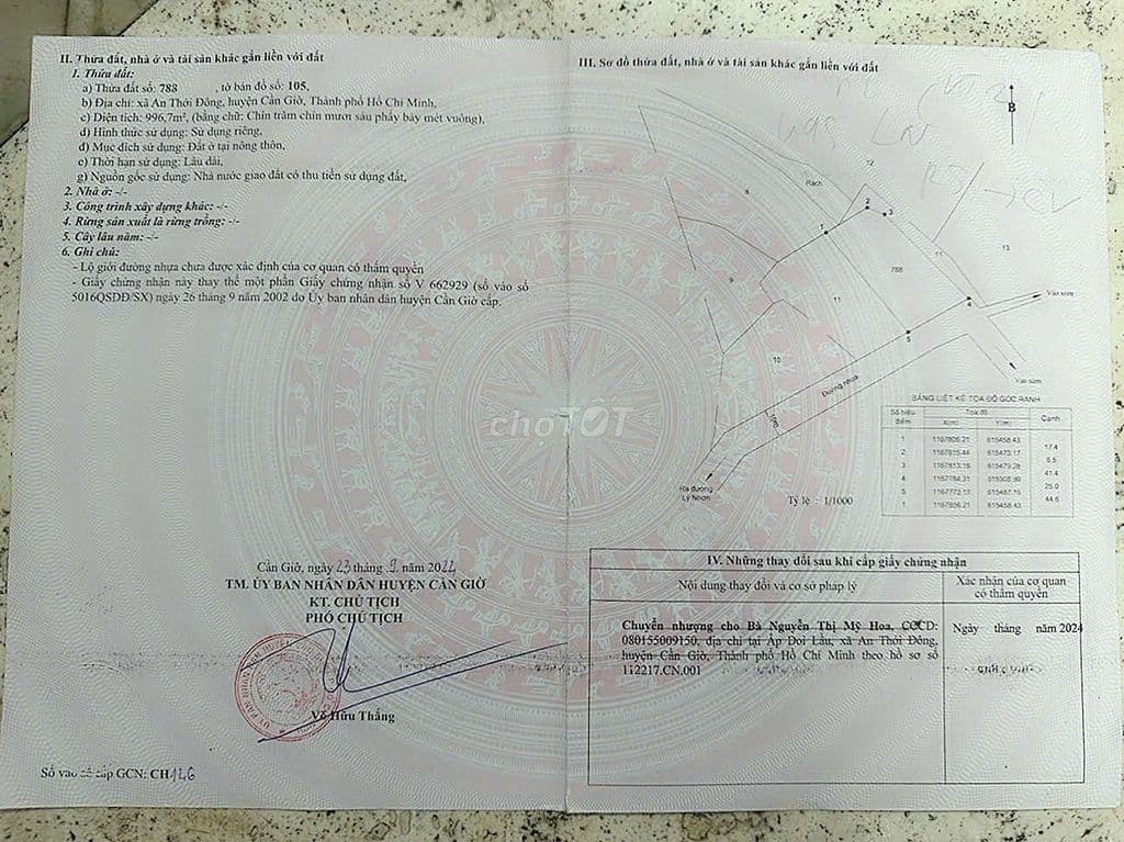 Bán đất mặt tiền Khu dân cư Tắc Cá Cháy - Ảnh 3