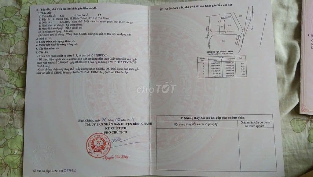 Bán nền đất 8x15m (120m) KDC đường Bờ Bao QL50 vào 30m