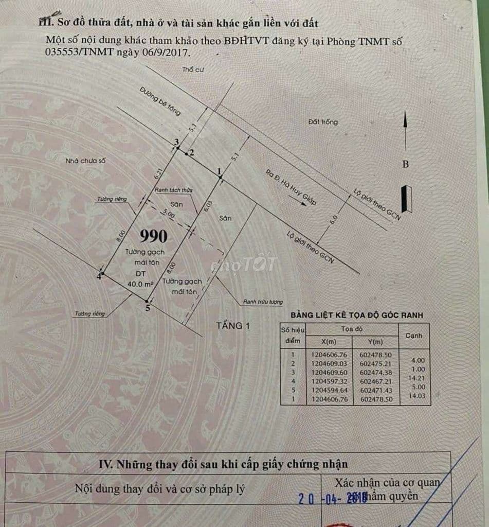 Đất thổ cư KDC HXH đường Thạnh Lộc 47 - Giá Tốt - Ảnh 3