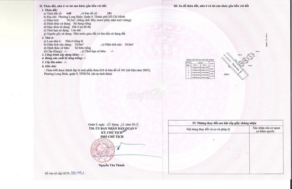 Đất Quận 9 kế Vinhome Grand Park