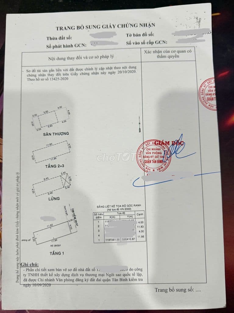 ✨✨✨NHÀ 5 TẦNG➖HẺM ÔTÔ➖8PN 8WC➖DÒNG TIỀN 35 Chịu/Tháng➖GẦN TÂN SƠN - Ảnh 2