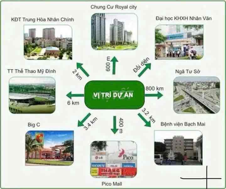 5.7 tỷ CH Thương Mại NOXH 275 Nguyễn Trãi-70m2-lô góc-giá đầu tư - Ảnh 3
