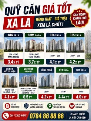 CẦN BÁN GẤP CHUNG CƯ 89 PHÙNG HƯNG - Ảnh 2
