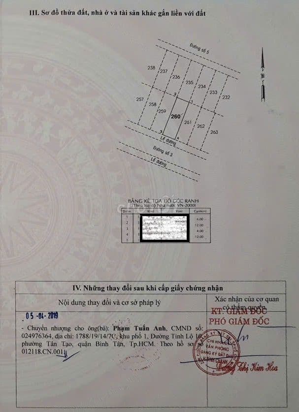 Bán gấp lô đất SHR ngay chợ xây dựng hoàn công ngay
