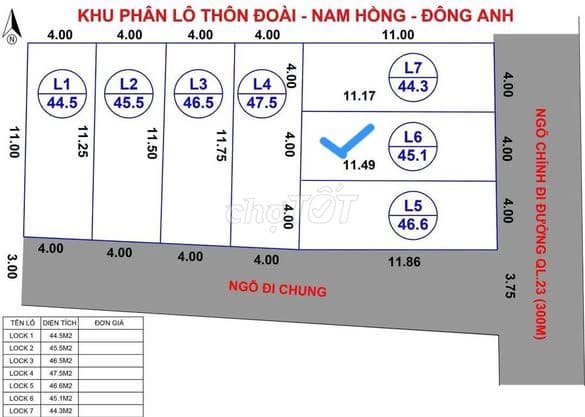 bán đất thổ cư thôn Đoài Đông Anh