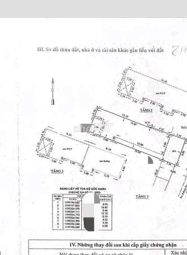 BÁN ĐẤT CHỈ 65TR/M² TRUNG TÂM GÒ VẤP, 6X20, CN 114M², HXH 6M, 7.5 TỶ - Ảnh 3