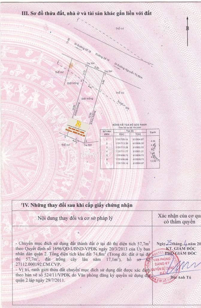 Bán tạm đường 19 Thạnh Mỹ Lợi 7 tỷ 3