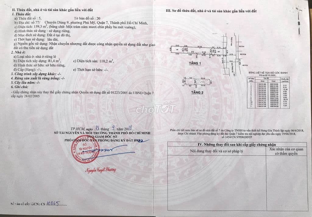 BÁN 159M2 ĐẤT KÈM NHÀ NÁT – HXH 8M ĐƯỜNG CHUYÊN DÙNG 9, Q.7 - Ảnh 2