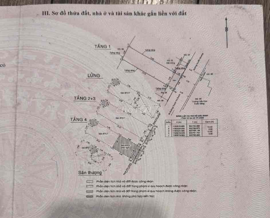 BÁN CHDV MẶT TIỀN ĐƯỜNG HUYỀN QUANG Q1 - Ảnh 2