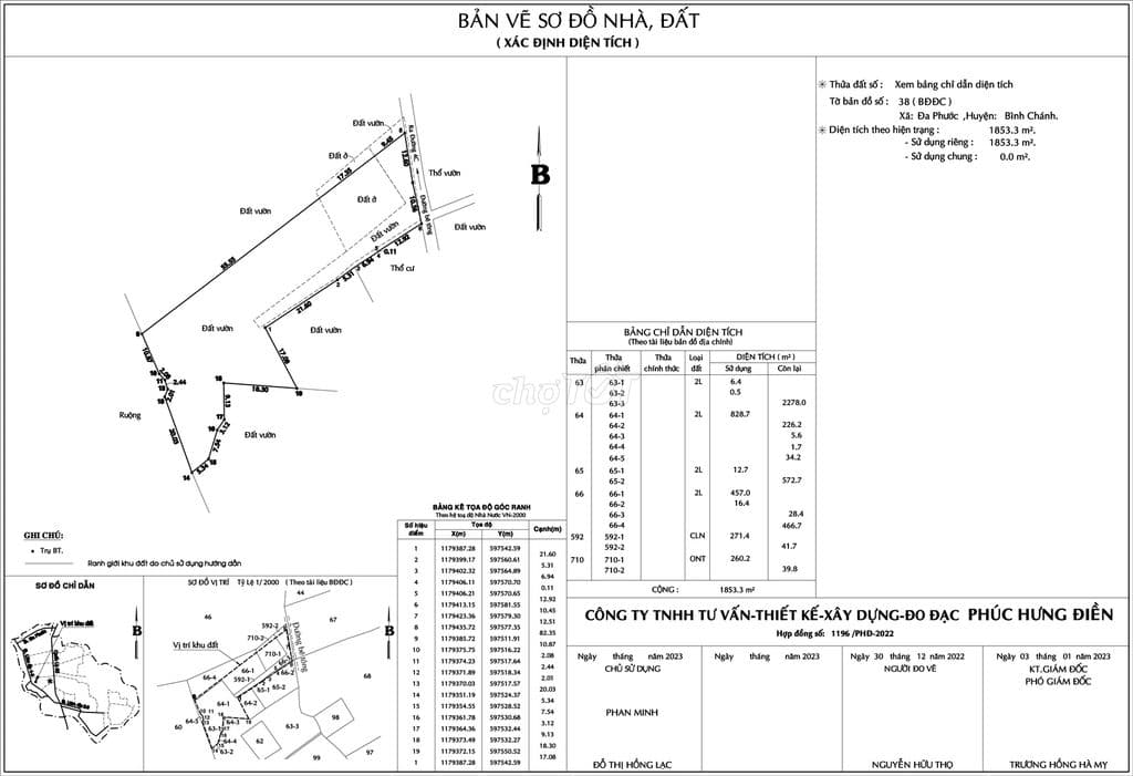 Bán 1.853 m2 đất Đa Phước - đường C4 - có thổ cư - giá tốt đầu tư