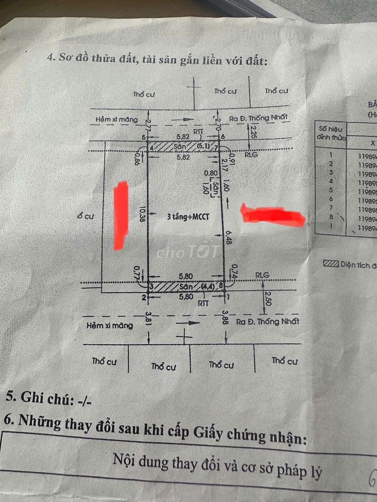 Bán Nhà vừa ở vừa cho thuê 5,82x12 Hẻm xe tải, sau điện lực gò vấp