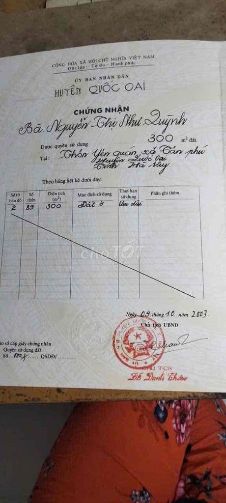 Bán đất thổ cư