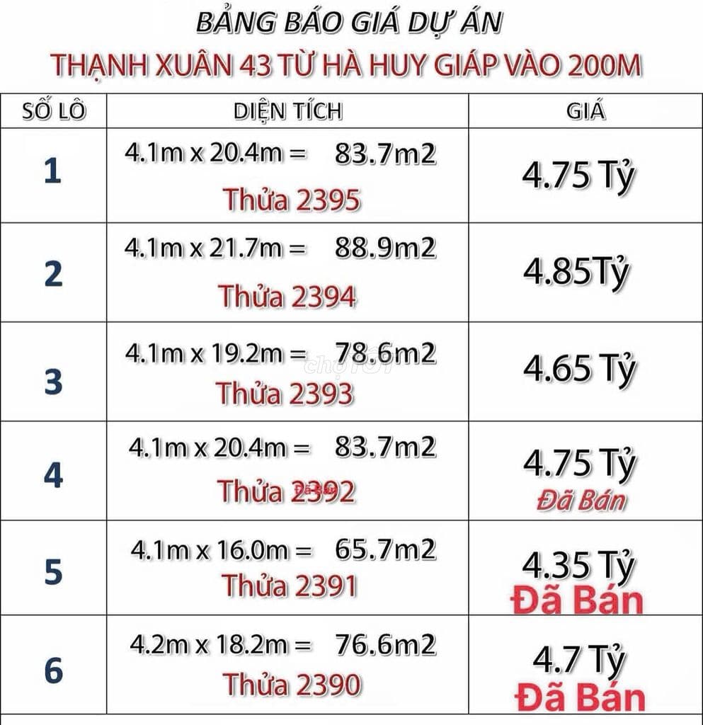 Đất Mặt tiền:TX43 khu trung tâm tiện kinh doanh đa ngành - Ảnh 2