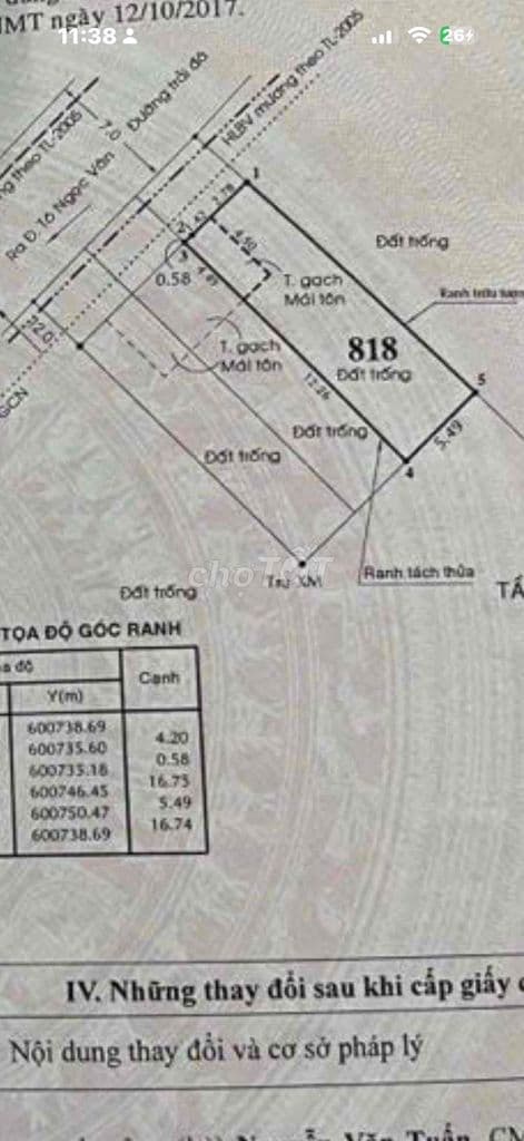 đất ngang 5 nở hậu _ hẻm xe Tải Thông Thạnh Xuân 24