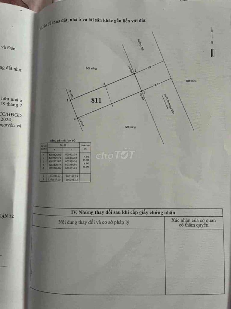 Gấp bán đất khu dân cư hiện hữu 4x15, 60m², Thạnh Xuân 22, quận 12