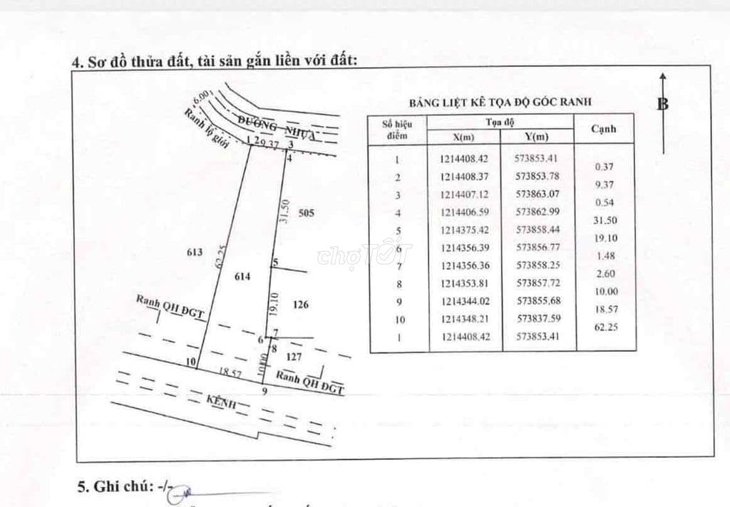 900m2 ĐẤT XÂY BIỆT THỰ NỞ HẬU 18M SỔ SẲN MT Đ CÂY TRÔM 550tr