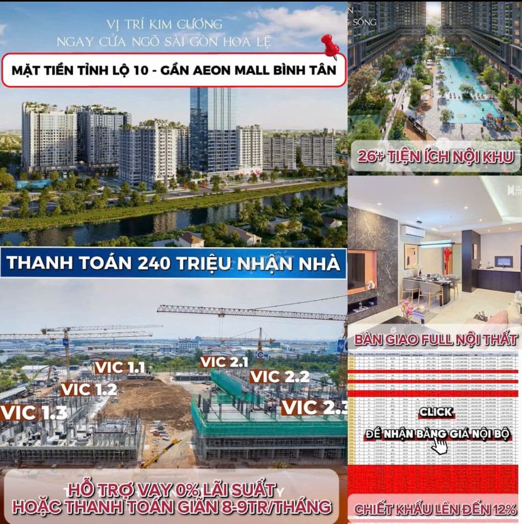 Chỉ 240Tr Full Nội Thất & Tặng Phí Quản Lí 2 Nằm Ngay Chợ Cầu Xáng