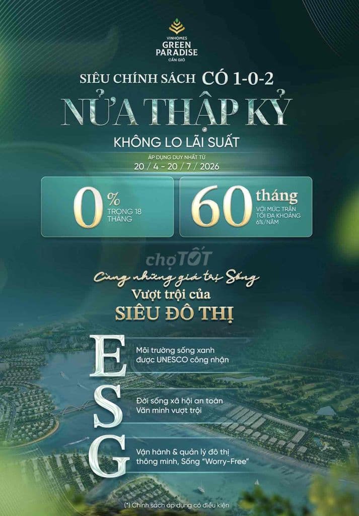 BÁN NHÀ PHỐ 2 MẶT TIỀN ĐƯỜNG LỚN 50m VINHOMES CẦN GIỜ [CỌC SỚM CK 2 CH - Ảnh 2