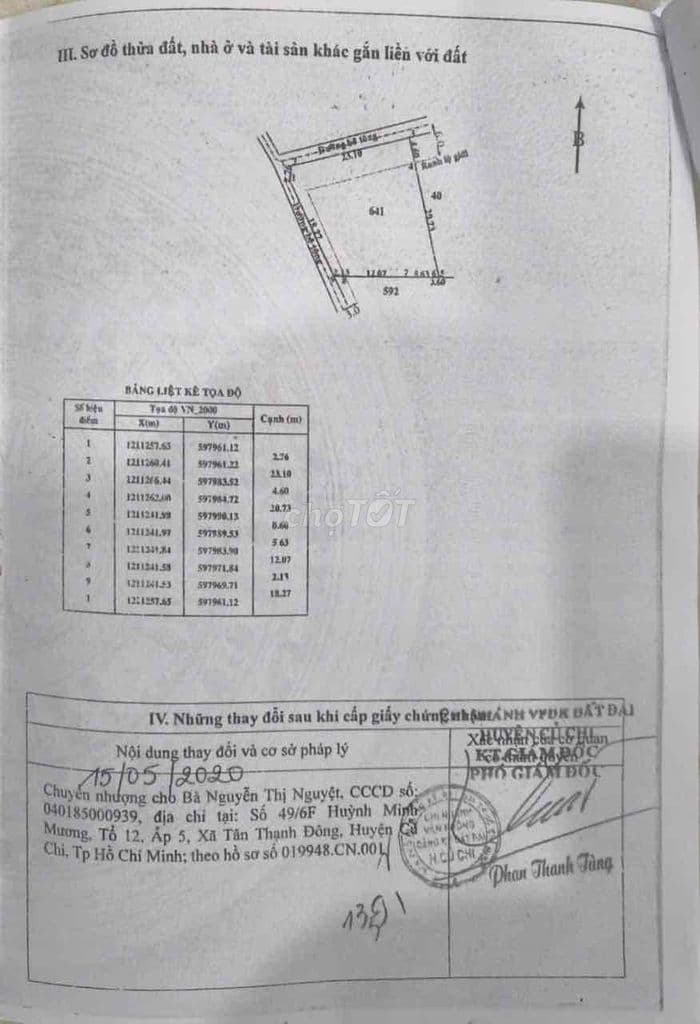 đất thổ cư giáp sông sài gòn chính chủ