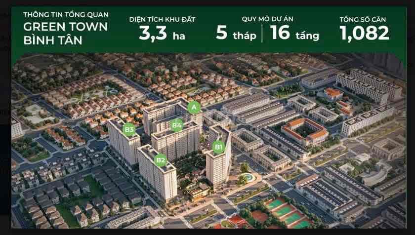 Mua Green Town Bình Tân giá f0 trực tiếp Chủ đầu tư - Ảnh 3