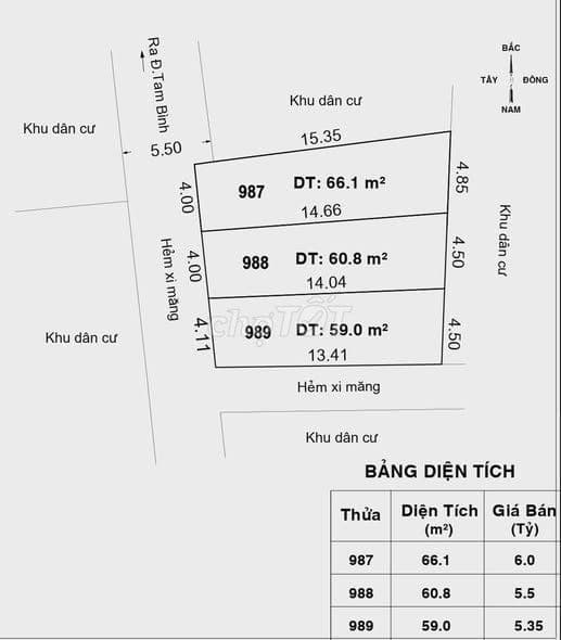 bán đất Hiệp Bình gần đường Hiệp Bình - Ảnh 2