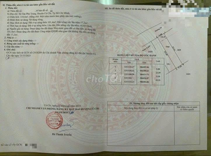 Tân Phú Trung đất thổ cư gần trục giao thông lớn giá 2 tỷ 350 triệu