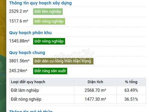 Lô đất mặt tiền siêu rộng tại sơn đà