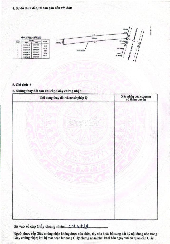 Cần bán 2500m đất nông nghiệp Nguyễn Cửu Phú Bình Tân- lên thổ 100%