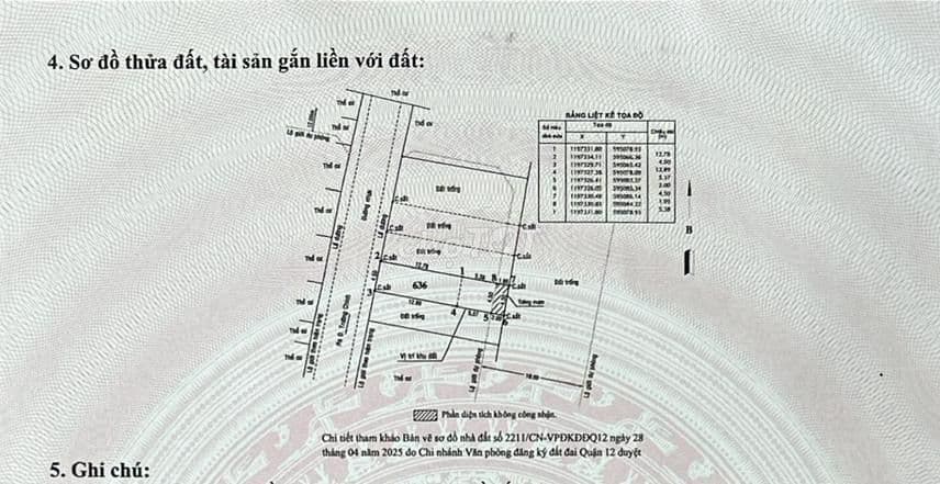 Bán lô đất (4.5x20m) Dương Thị Giang - Phan Văn Hớn, Ngay Khu 38Ha