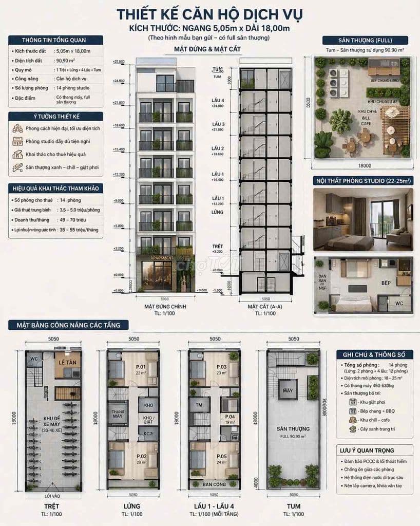mặt tiền 1041 lộ giới 14 m ,đất ngang 10,5 m - Ảnh 3