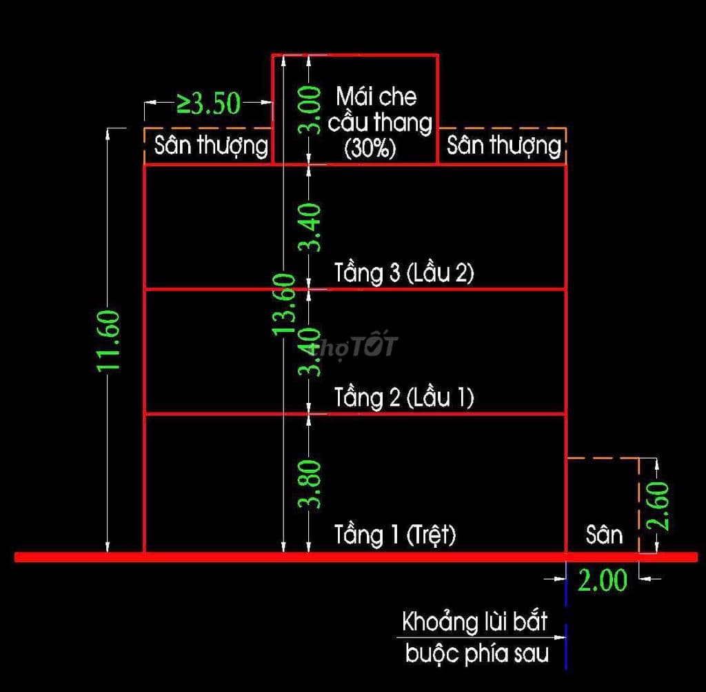 TRỊNH ĐÌNH TRỌNG - 114m2 (4.1x28) KHÔNG LỘ GIỚI KO QUY HOẠCH -3 PHÒNG