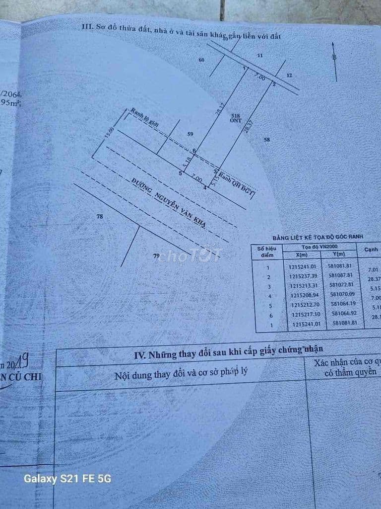 Đất Thổ Cư Nền Biệt Thự