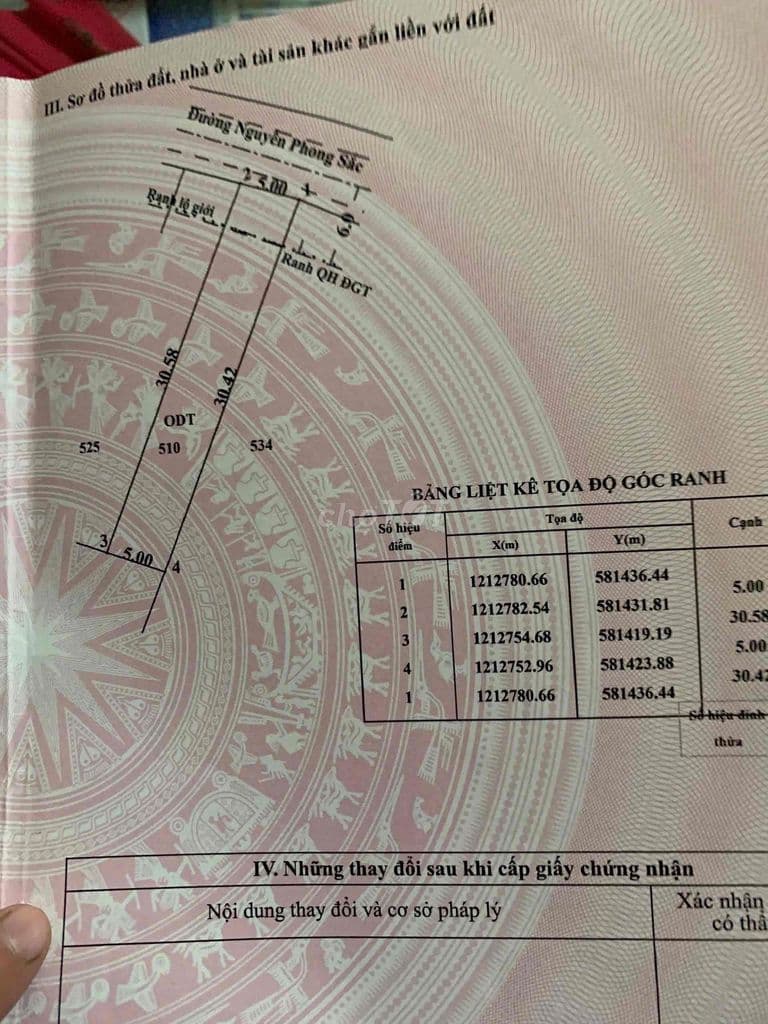 Bán đất tại đường Nguyễn Phong Sắc , TT Củ Chi