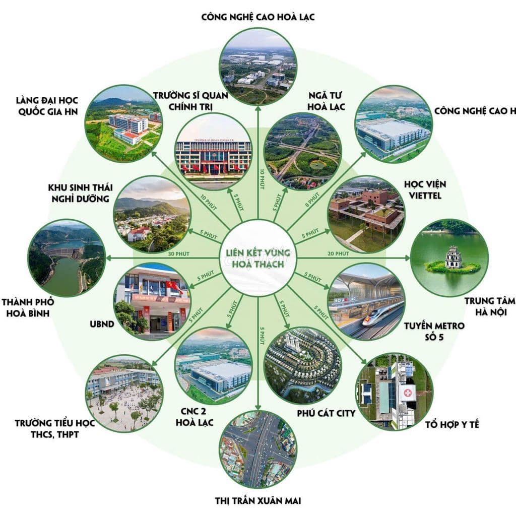 🔥 CHỈ HƠN 2 TỶ – SỞ HỮU NGAY ĐẤT PHÚ CÁT, SÁT KHU CNC HÒA LẠC 🔥 - Ảnh 3