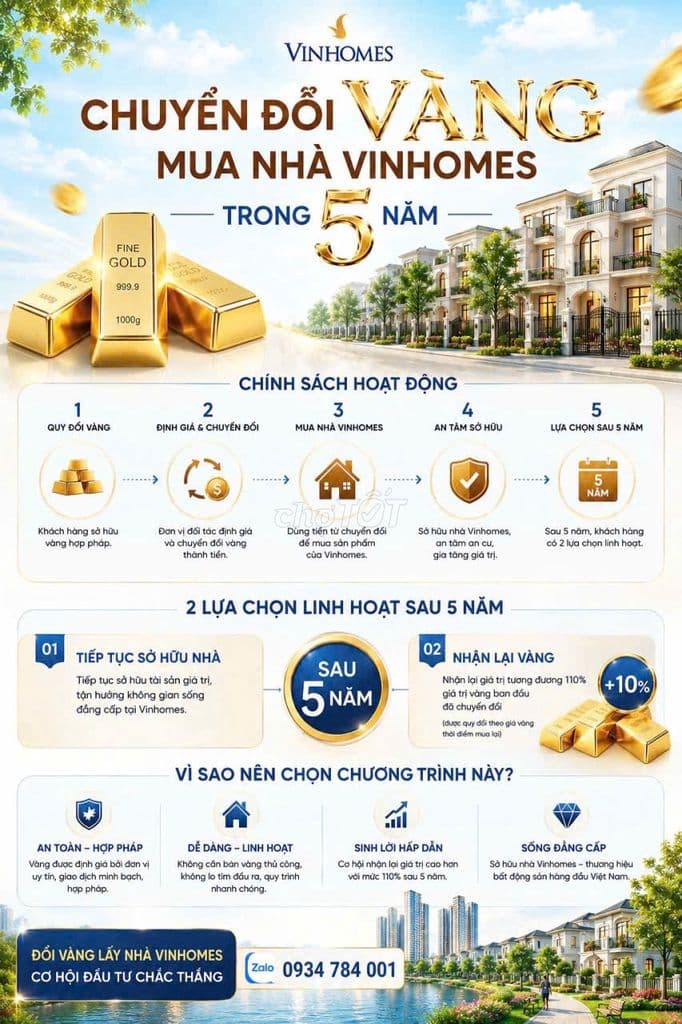 🏡 GIỎ HÀNG ĐẸP VINHOMES SAIGON PARK CẬP NHẬT MỖI NGÀY - Ảnh 2