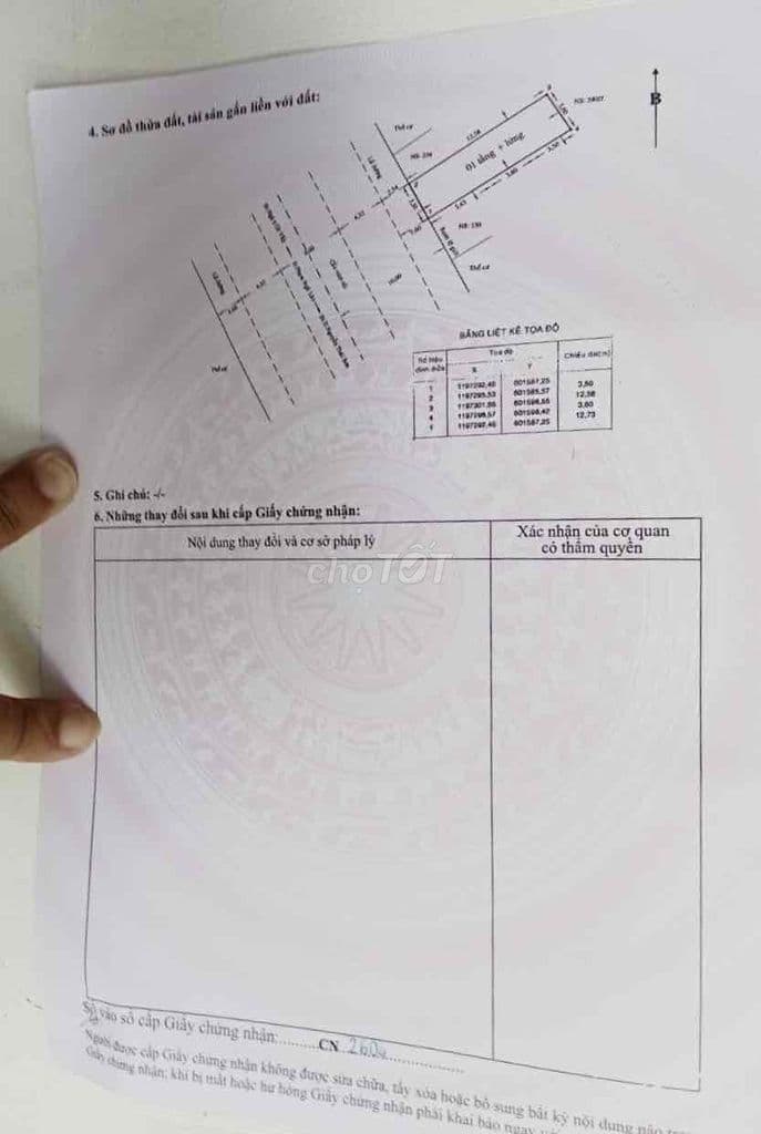 Mặt tiền phạm ngũ lão gò vấp hcm - Ảnh 2