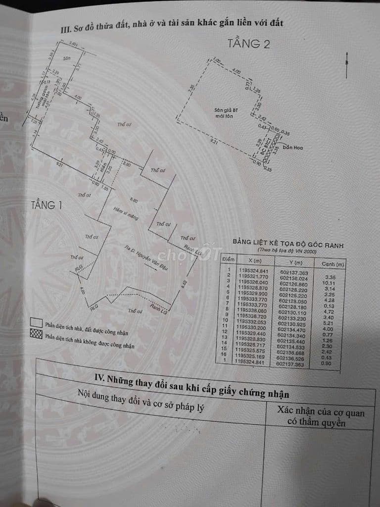 EM CHI BÁN NHÀ CÓ SỔ HỒNG RIÊNG - NGUYỄN VĂN ĐẬU 70,5M2 GIÁ TỐT
