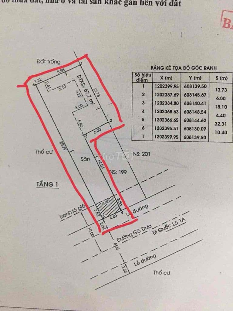 Đất mặt tiền đường gò Dưa rẻ nhất thị trường