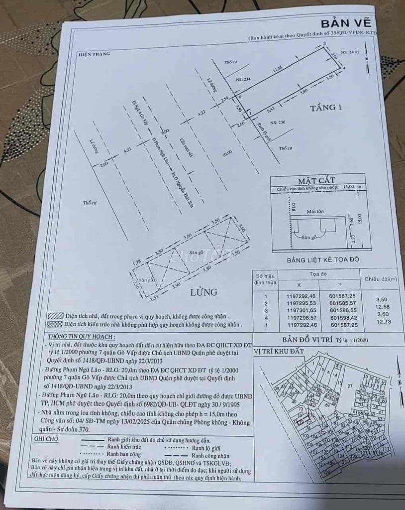 Mặt tiền phạm ngũ lão gò vấp hcm