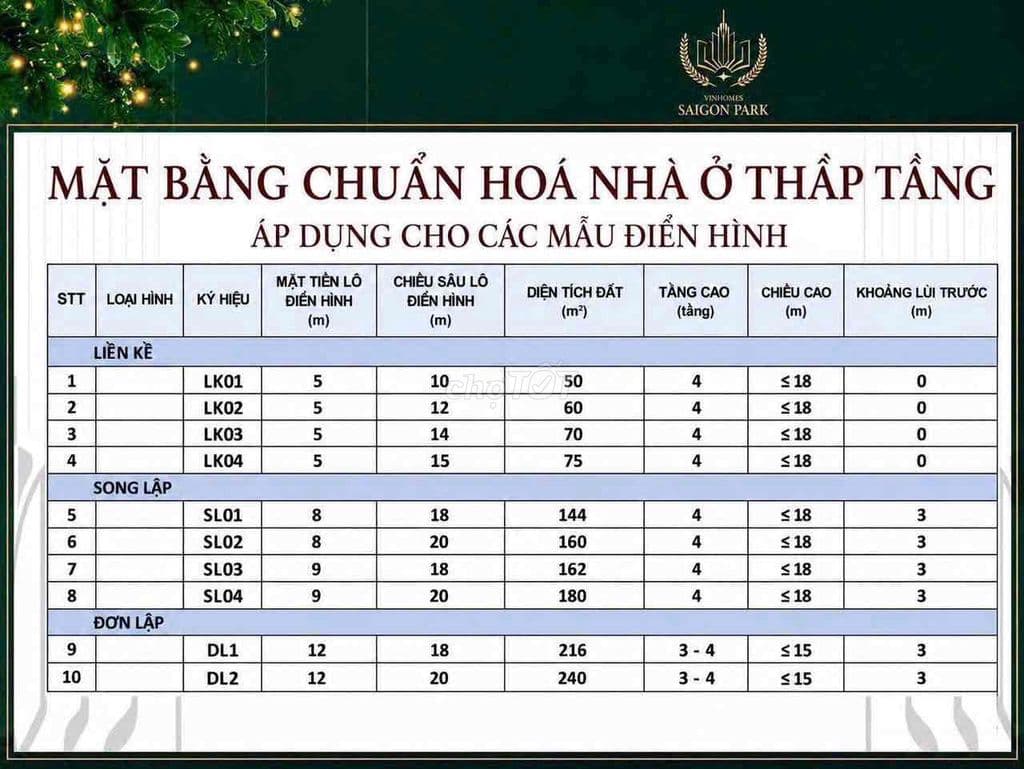 Nhà Liền Kề 1 trệt 3 lầu Vinhomes Sài Gòn Park Giá Tốt - Ảnh 2
