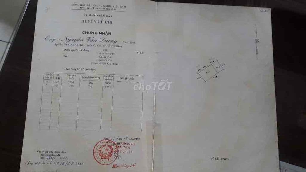 bán đất Củ Chi