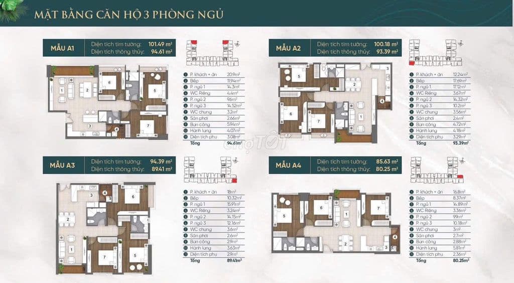 MỞ BÁN 250 CĂN CUỐI CÙNG CỦA DỰ ÁN THE PEAK GARDEN ,Q7 - Ảnh 3