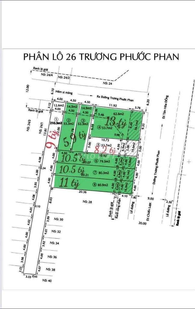 Đất mặt tiền Trương Phước Phan 5m x 16m giá rẻ