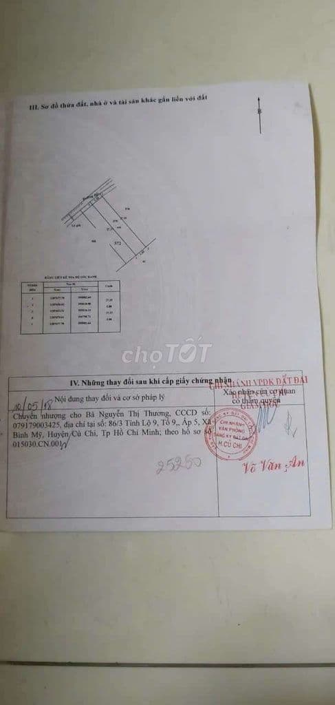 Đất thổ cư xã bình mỹ, củ chi - Ảnh 3